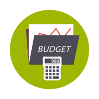 why is budgeting important